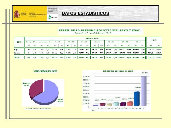 eva-boldo-y-raquel-reche/procedimiento_valoracion